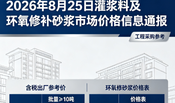 铁山港2026年8月25日灌浆料及环氧修补砂浆市场价格信息通报